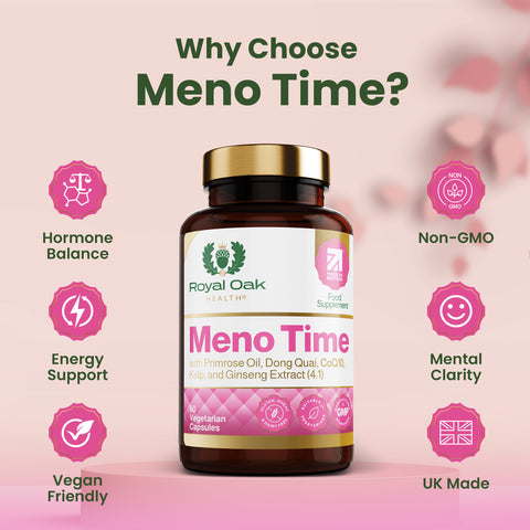 Meno Time with Primrose Oil, Dong Quai, CoQ10.Kelp, and Ginseng Extract (4:1) （60）