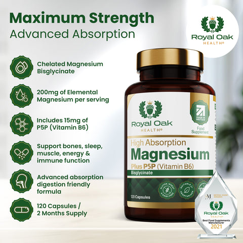 Magnesium plus P5P （Vitamin B6 ）(120)
