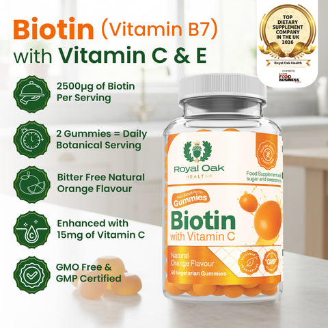 Biotin + Vitamin C + Vitamin E Gummies(60)