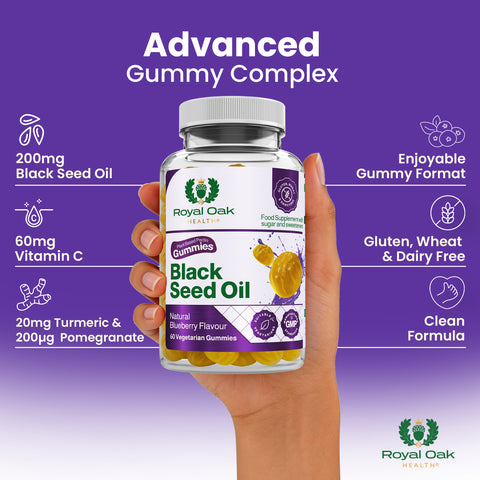 Black Seed Oil + Vitamin C + Turmeric + Pomegranate Gummies(60)