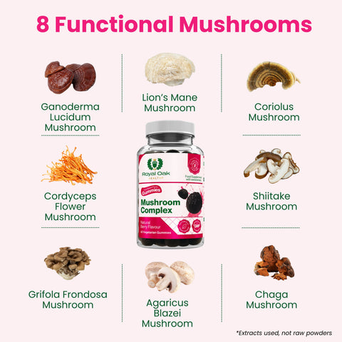 Mushroom Complex + Kombucha Gummies (60)